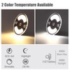 Obeaming Campervan Interior LED Ceiling Puck Light, 12V Dimmable 75mm