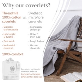 Threadmill Luxury Cotton Blankets for Twin Size Bed | All-Season 100% Cotton Twin Blanket for Bed | Aster Jacquard Lightweight, Soft & Cozy Coverlet, 350GSM, 68 x 90 inches | Scottish Grey