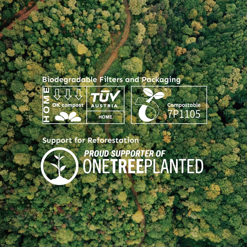 Palatti 185 Basket Coffee Paper Filters