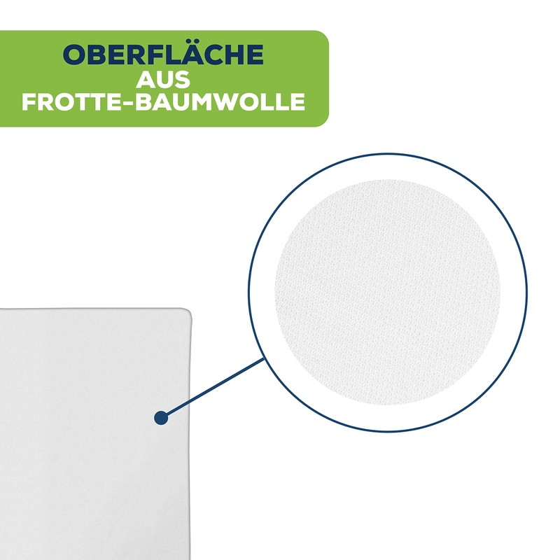 Sensalou Incontinence Fitted Sheet Waterproof Fitted Sheet White 100 x