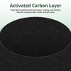 isinlive 411i & 411a Max Replacement Filter, HEPA & Activated