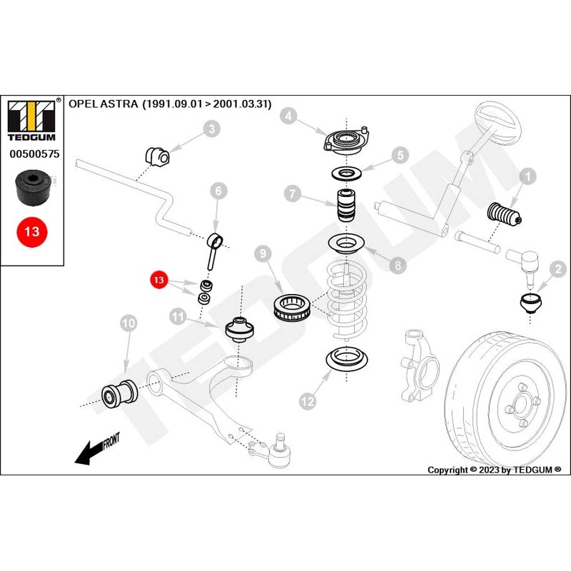 TEDGUM Front on both sides, top, bottom bearing stabiliser coupling