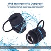 Waterproof CAT6 RJ45 Panel Mount Coupler,IP68 Shielded Industrial Panel Mount