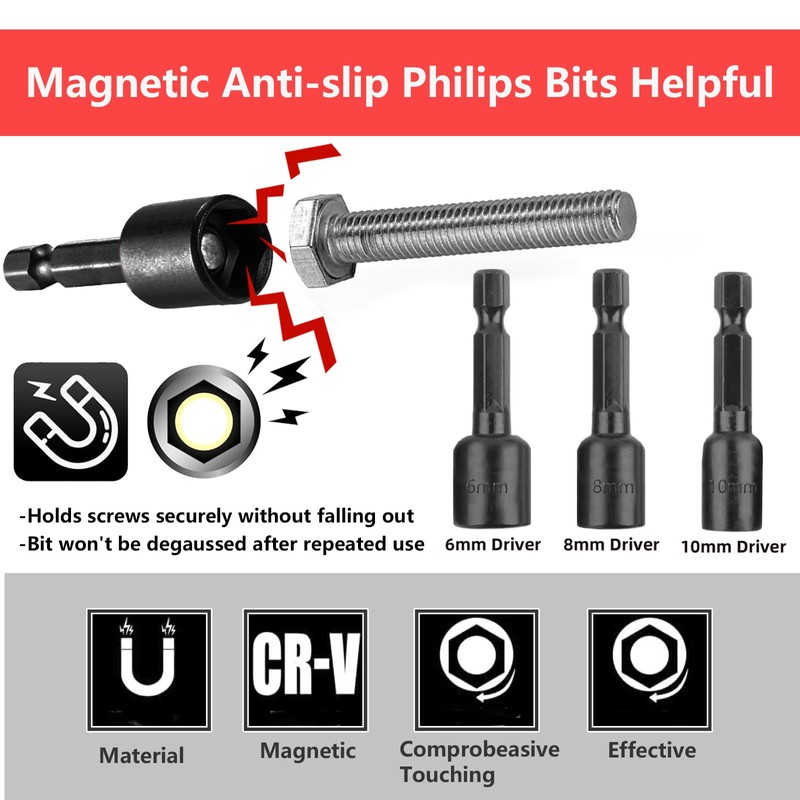40 pcs Impact Screwdriver bit Set with Rugged housing, S2