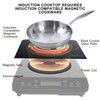 Duxtop Portable Induction Cooktop, Countertop Burner Induction Hot Plate with