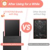 LCD Writing Tablet for Kids Doodle Board with Bag, Electronic