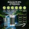 XIEYIGMO Portable Water Filter Pump, High-Volume Purification Filter for Backpacking,