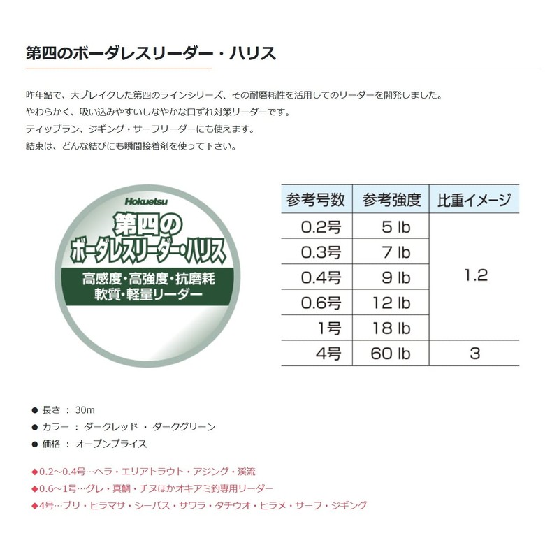 Hokuetsu Industry Fourth Borderless Leader Harris 30m 0.2 Dark Red