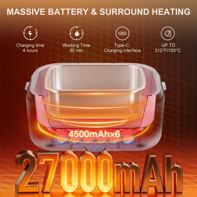 FIMEI Cordless Heated Lunch Box - 27000mAh Rechargeable Food Warmer