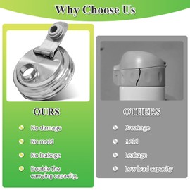 2PCS Mason Jar Pour Spout Lid Stainless Steel,Wide Mouth Pour Spout Flip Cap Lids for Mason Jars, Reusable Mason Jars Lid,Leak Proof Seal, for Drinking Salad Dressing & Food