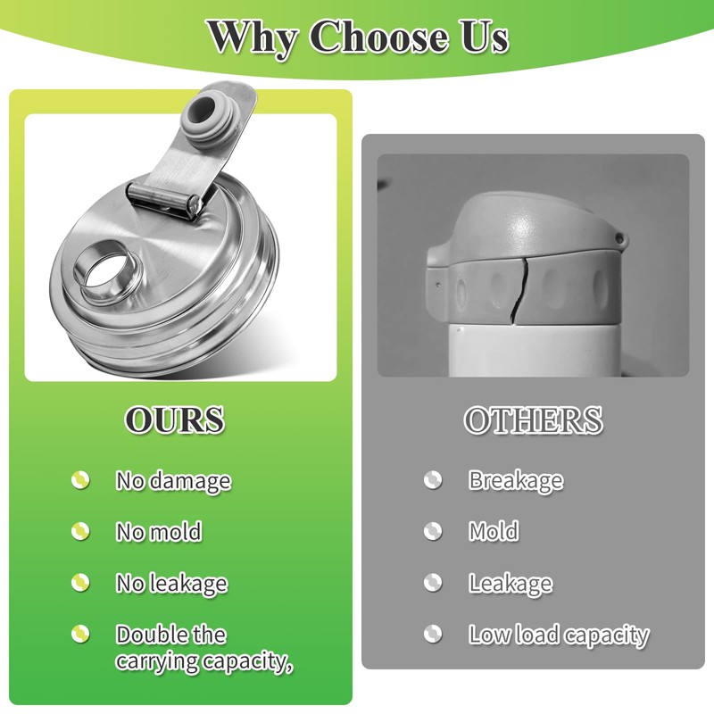 2PCS Mason Jar Pour Spout Lid Stainless Steel,Wide Mouth Pour
