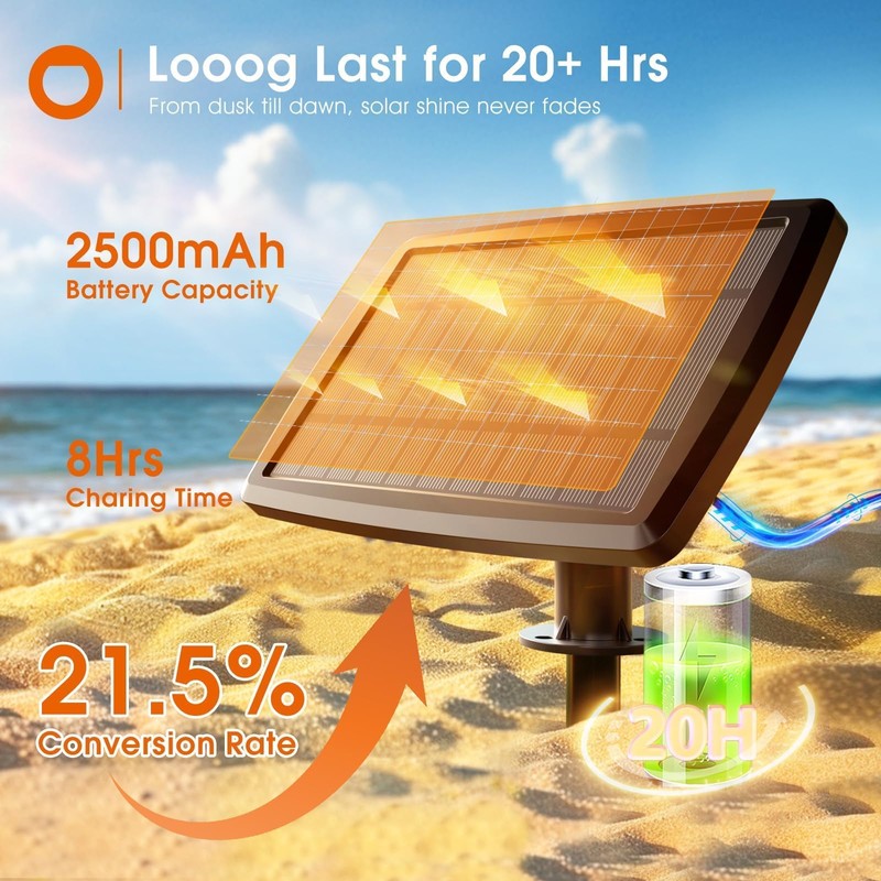 addlon 54FT Solar String Lights Outdoor Waterproof with USB Charging