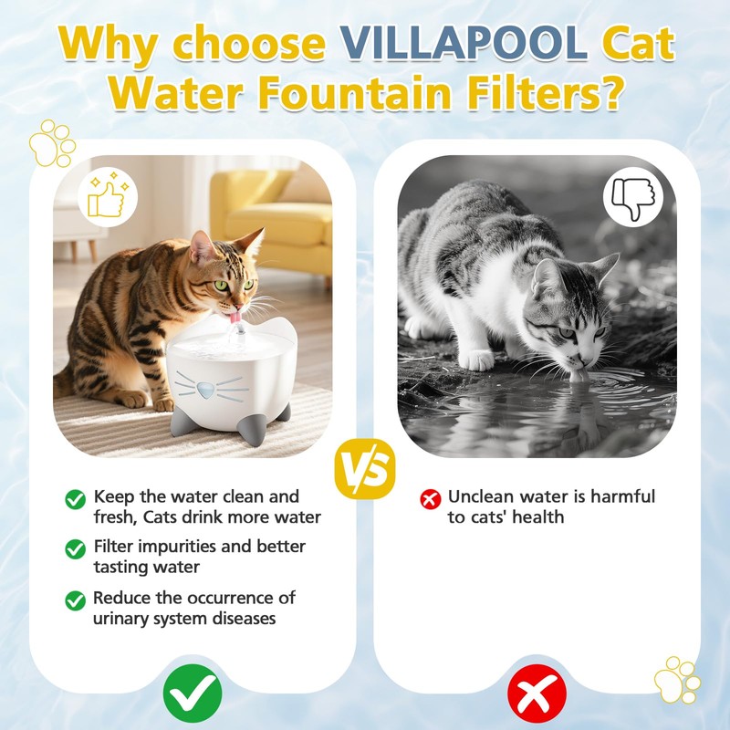 25pcs cat Filters Compatible with catit pixi Water Fountain Filter
