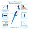 MICROLIT - Single-Channel Pipettes with Adjustable Volume, Accurate and Calibrated