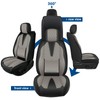 RAWAKORW Fit for 2007-2025 Hyundai Santa Fe Seat Covers, Waterproof
