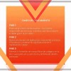 Eveline Slim Extreme 4D Sérum Remodelador Adelgazante Efecto Liposucción