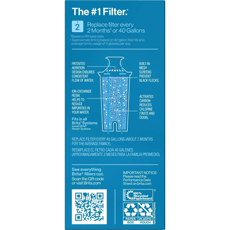 Brita 1-PK STANDARD REPLACEMENT FILTER | PITCHERS & DISPENSERS Water