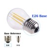 A15/G45 LED Bulb, 4 Watts Dimmable Mini Globe Style Bulb,