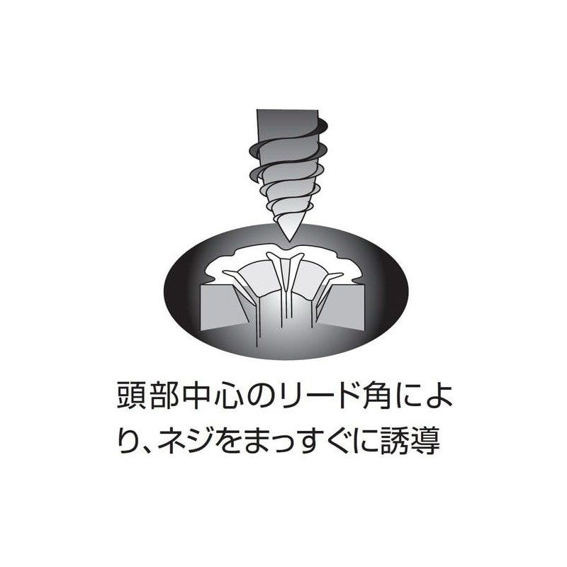ロブテックス プラグ 6×32 180本 EP632 180入