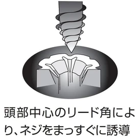 ロブテックス プラグ 6×32 180本 EP632 180入