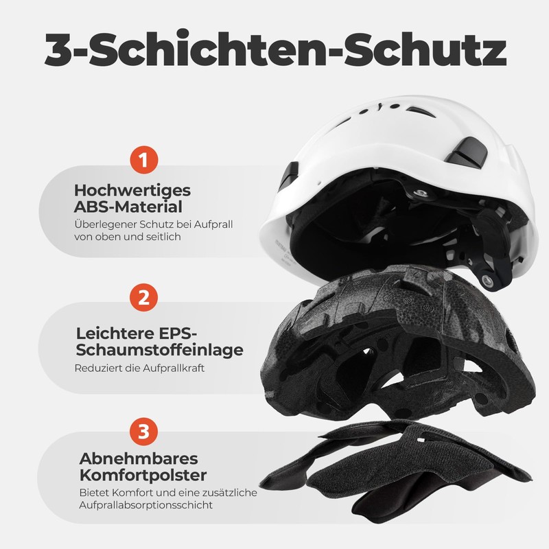 Mustbau Hard Hat Construction Safety Helmet Vented Lightweight Hardhat with