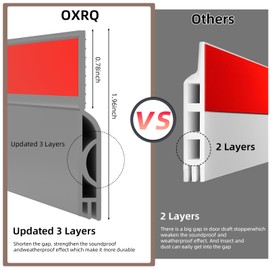 Door Draft Stopper,Door Sweep for Bottom of Door,Weather Stripping Door Seal,Under Door Gap Filler,Under Door Draft Stopper,Door Sweeps for Exterior Doors Draft Blocker Soundproof/Insulator (39",Grey)