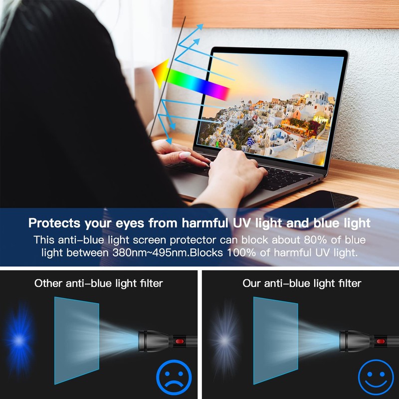 2 Pcs 14 Inch Laptop Anti Blue Light Screen Protector,
