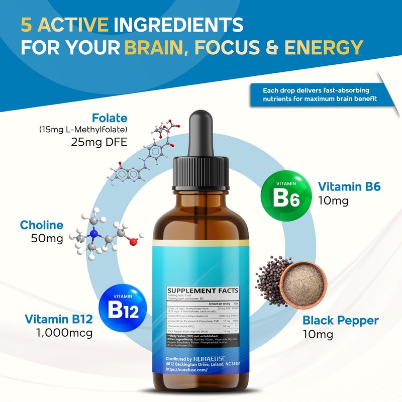 NURAFUSE Liposomal 5-MTHF 15mg & Methyl B12 Liquid Drops –
