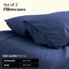 Miracle Made® Newly Improved Extra Luxe Cool IT™ Pillow Cases