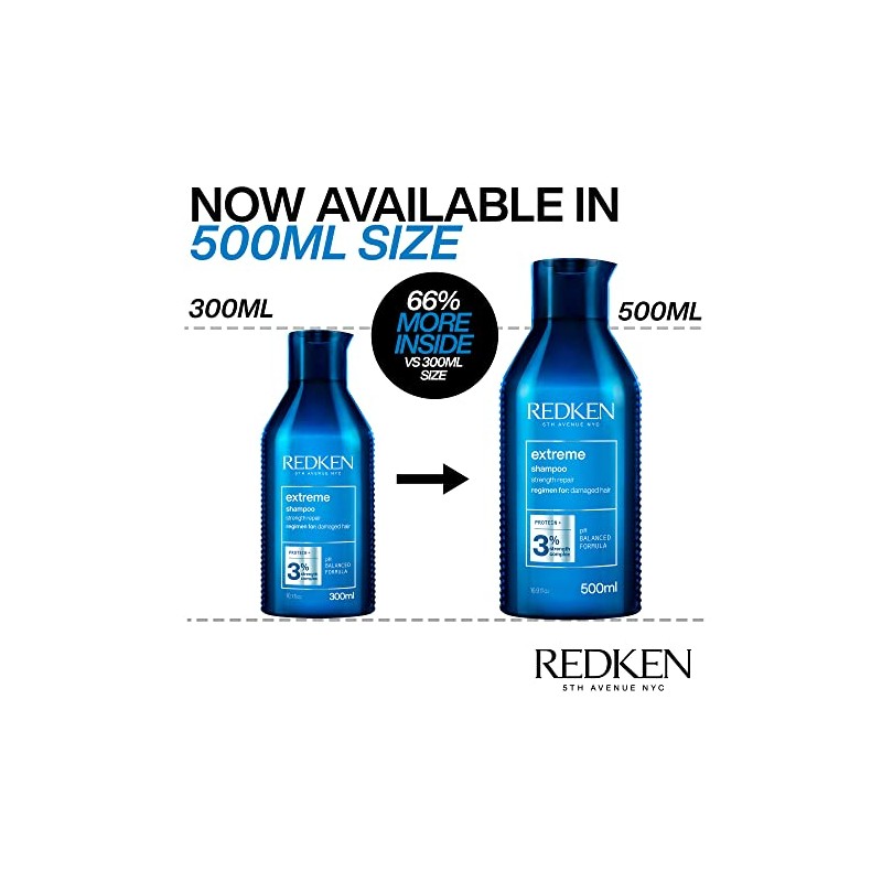 Redken Extreme Shampoo 500ml & Extreme Conditioner 500ml Duo