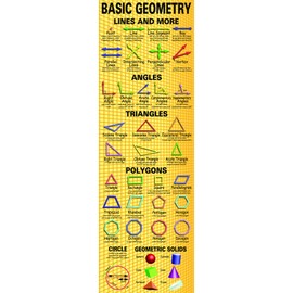 McDonald Publishing MC-V1645 Basic Geometry Colossal Concept Poster, 18.03" Wide, 22.13" Length, 0.16" Height