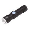 UV Flashlight USB 395nm LED Ultraviolet Black Light Detector for