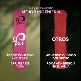 Cinta Kinesiológica Rosa 5m Pre-cortada Go Plus (1)
