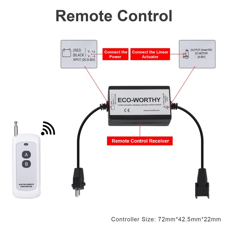 DC HOUSE Forward and Reverse Linear Actuator Controller, Working Voltage