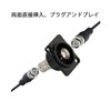 PENGLIN 2PCS BNC D Series Panel Mount Connector, BNC Female