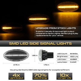 VIPMOTOZ Amber LED Strip Side Indicator Light Front Fender Turn Signal Lamp Replacement For Mazda 2 3 5 MPV, Chrome Housing, 2-Piece Driver & Passenger Side Set