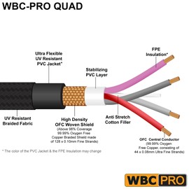 2 Units - 1 Foot - WBC-PRO-Quad Ultra-Silent Ultra-Flexible Balanced Star-Quad Cable with Neutrik Male & Female XLR Plugs & Black Tweed Jacket