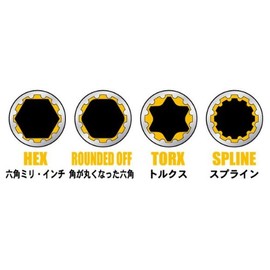 Pro-Auto RSG-12 Rapid Spline Gear Wrench 12mm