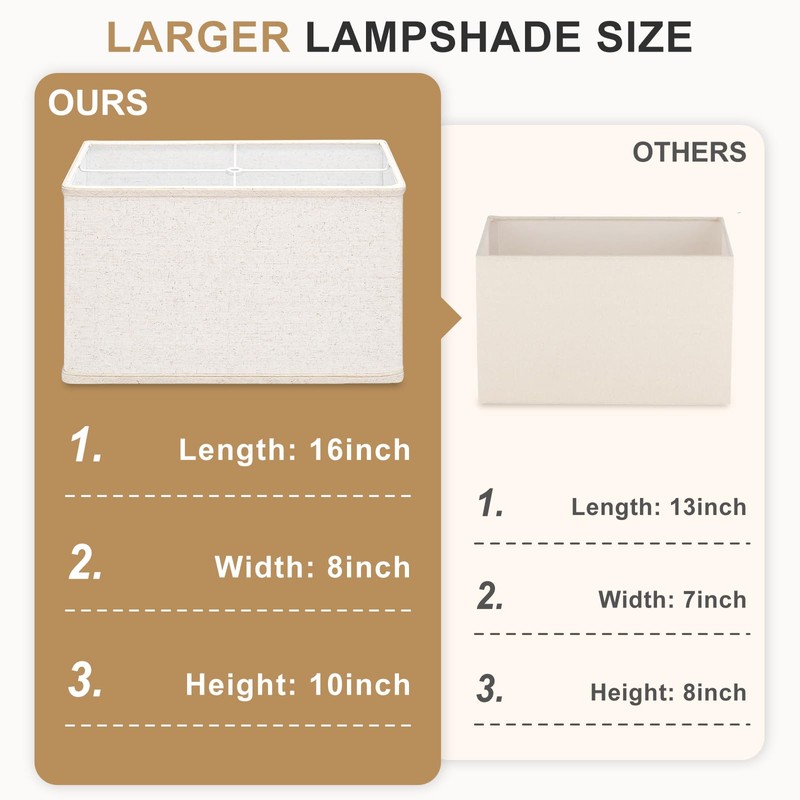 Rectangle Lamp Shades Set of 2, 16"L x 8"W x