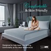 LivinEase Double Fitted Sheet -10inch(26cm) Deep Cotton Blend Fitted Sheets