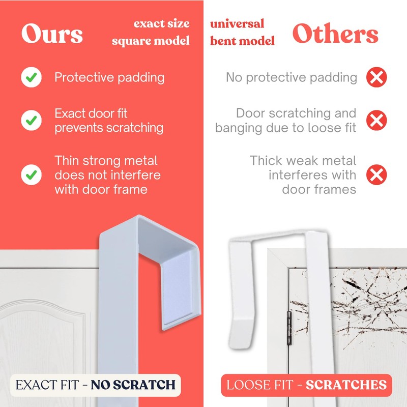 [Heavy Duty] 14.5" Over-The-Door Mirror Hanger Set (Extra Wide) with