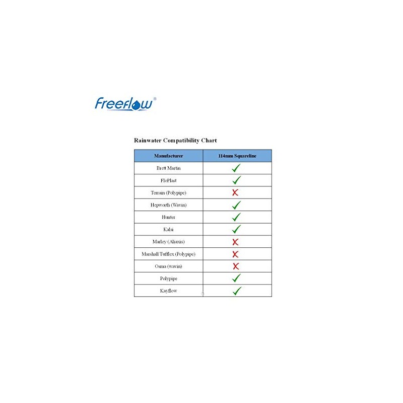 Anthracite Grey Square Gutter Stop End Outlet, Freeflow 114mm Rain