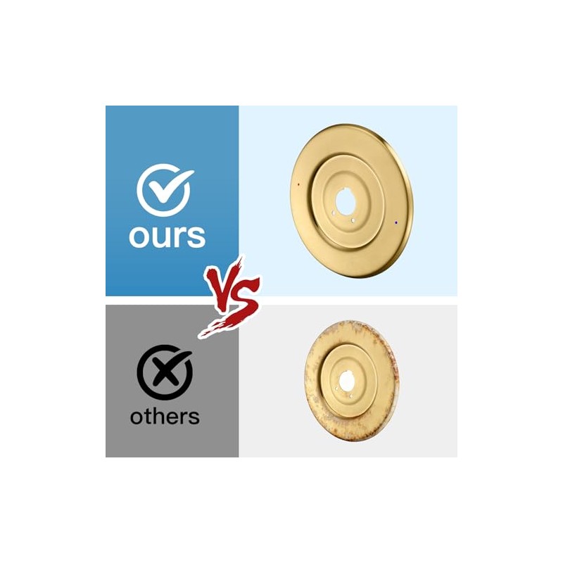 Shower Handle Cover Plate, Brushed Gold,for One-Handle Tub and Shower