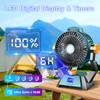 Camping Fans for Tents- Portable Battery Powered Rechargeable Fan with