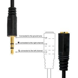 BIGtec 1,5m Klinken Stereo Verlängerung AUX Klinke Kabel 3,5mm ST/BU Audio Verlängerungskabel Stecker auf Buchse 1,50m für Kopfhörer, Auto, Handy, PC, Lautsprecher, Stereoanlagen, Smartphone