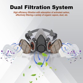 Faburo Dust Face Cover,Dust Face Cover Paint Face Cover with Filter for Paint,Dust and Formaldehyde, Sanding, Polishing, Spraying And Other Work