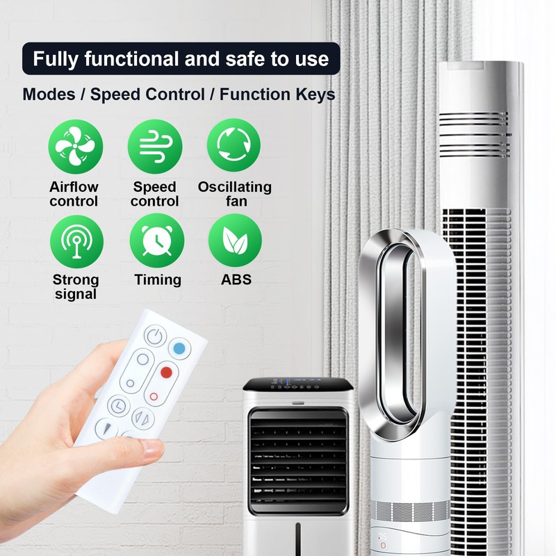 Snrigw Replacement Remote Control for Dyson AM09 Compatible with Tower