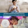 Hearing360 White Noise/Baby White Noise Device with Night Light -