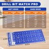 NAMOKA Screw Size Chart & Drill Bit Gauge - Laser-Etched
