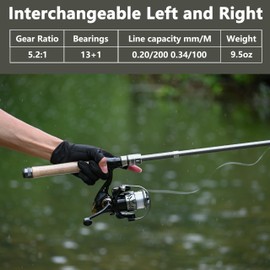 OLOLYAP Fishing Pole Combo 5.9ft/1.8m 2PCS Carbon Fiber Fishing Rod and Aluminum Reel Combos Lures Set Fishing Line Carrier Bag Sea Saltwater Freshwater Fishing Rod Reel Kit